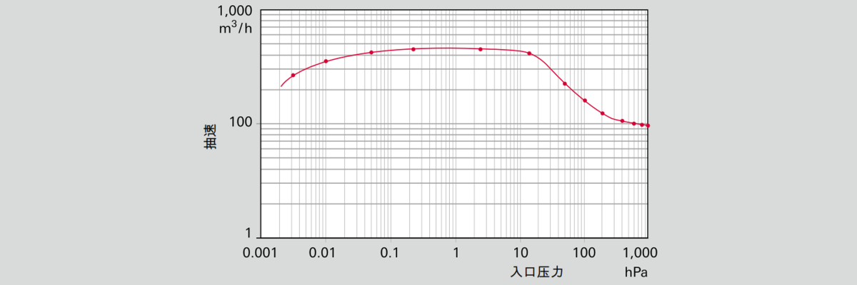 2_2_img_2_2_volume_flow_rate