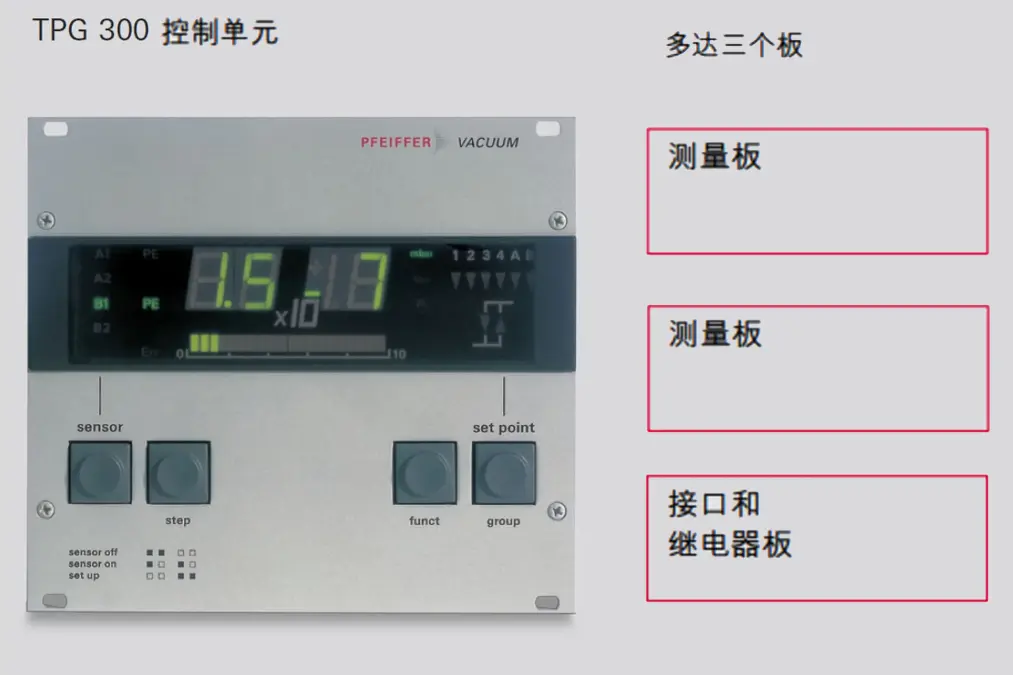 5_3_img_5_11_tpg_300_control_unit_for_modulline_sensors