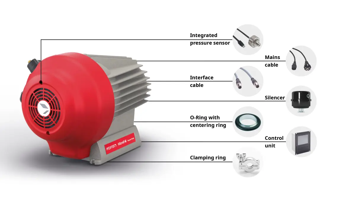 内置压力传感器的套件 - 实现更高效率的理想选择