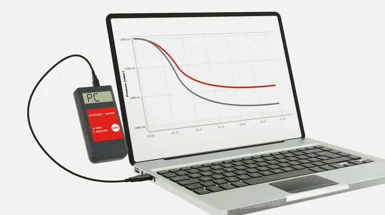 统计过程控制