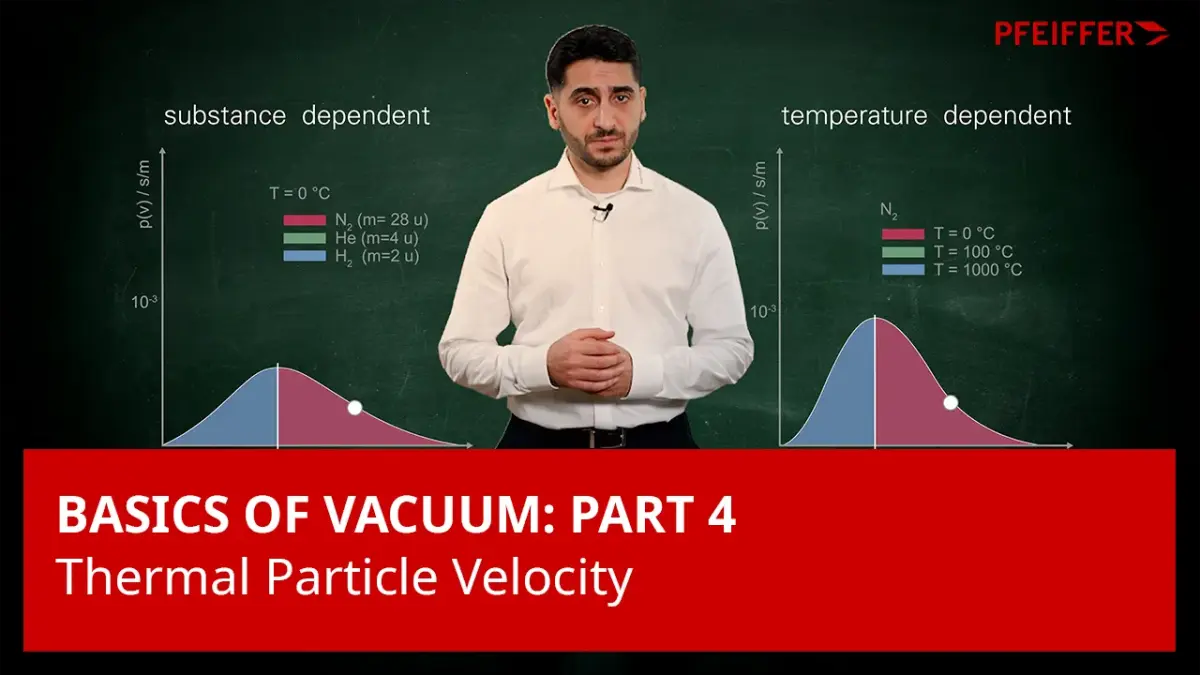真空基础知识：第 4 部分 - 热粒子速度 | Pfeiffer Vacuum+Fab Solutions